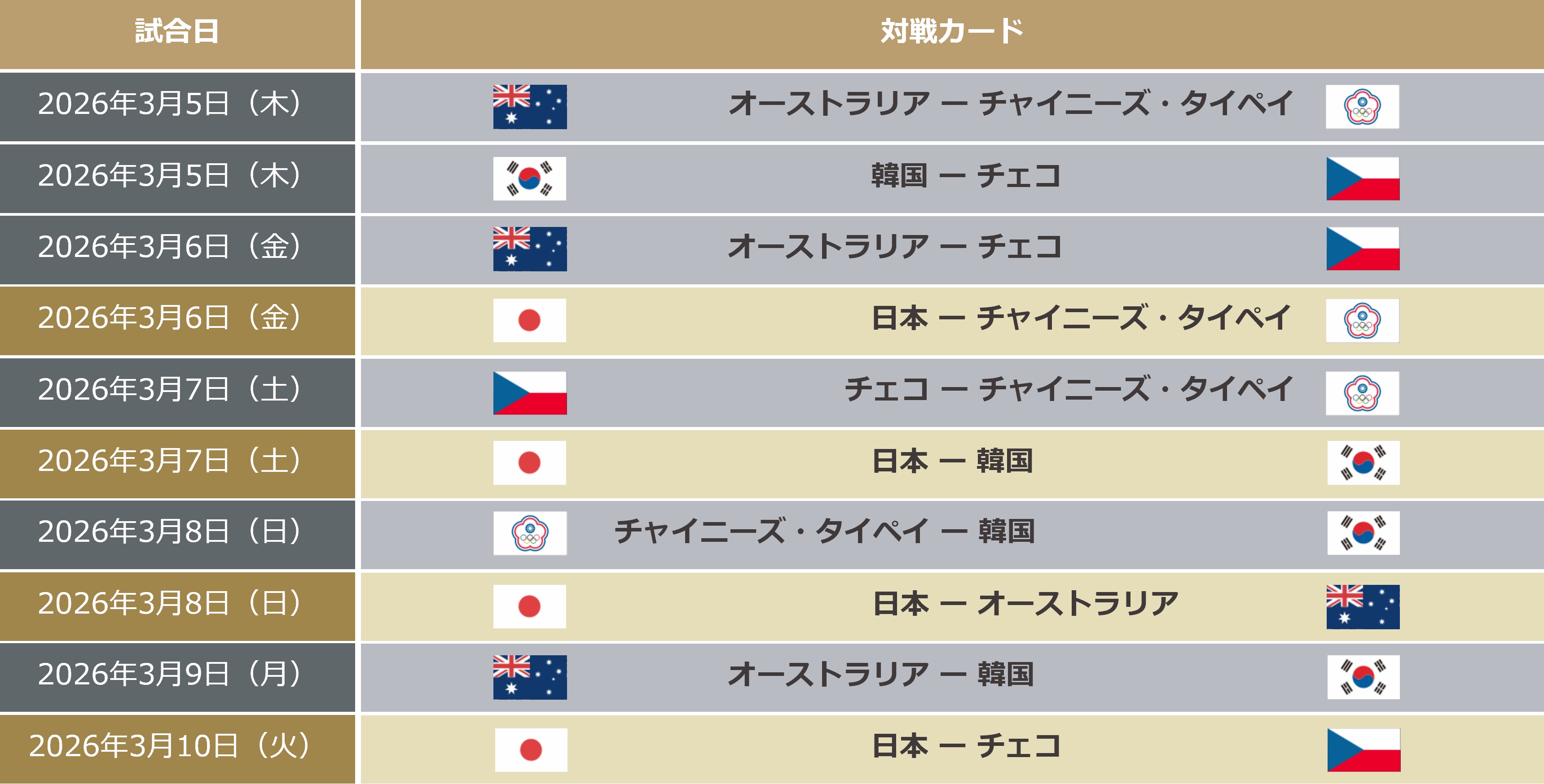 POOL C 試合日程